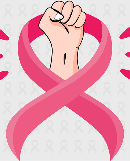 Breast Care Center services KUTRRH