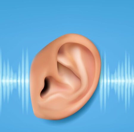 The World Hearing Day