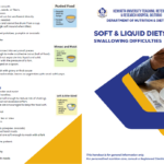 Soft and Liquid diets for swallowing difficulties